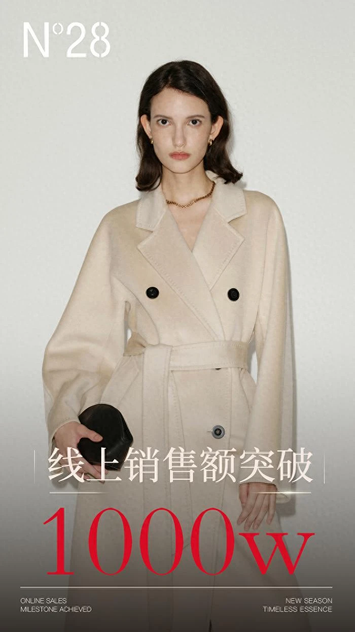 私域深度共建结硕果，梦饷科技携手 N°28 跑出女装品牌增长新速度