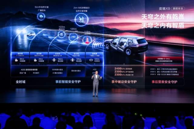 第二代家庭旗舰“天王”登场，奕境X9预售29.98万元起
