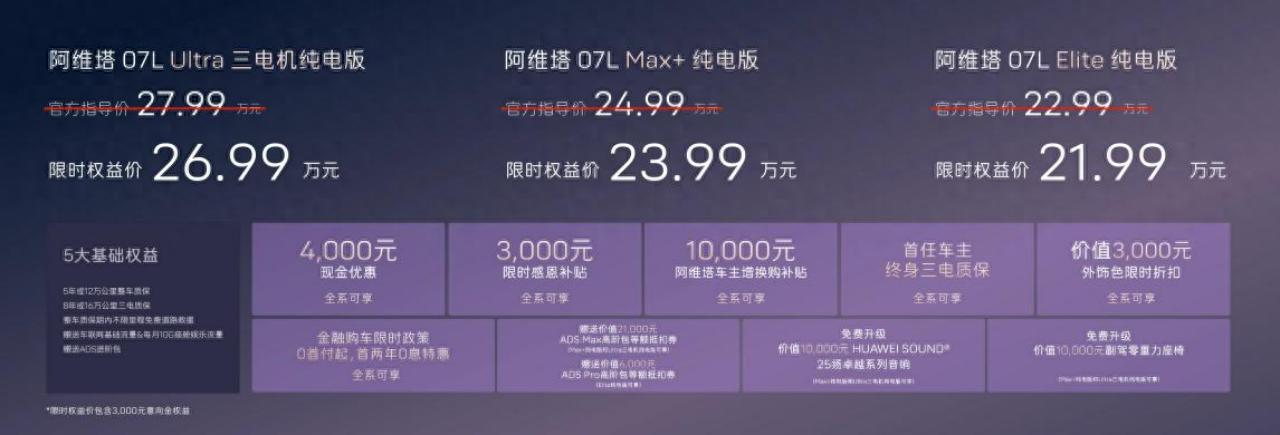 智美大五座豪华SUV，阿维塔07L上市仅22.99万元起