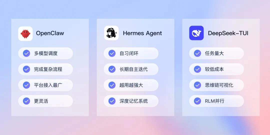 从价格战转向价值战，云计算的竞争逻辑变了