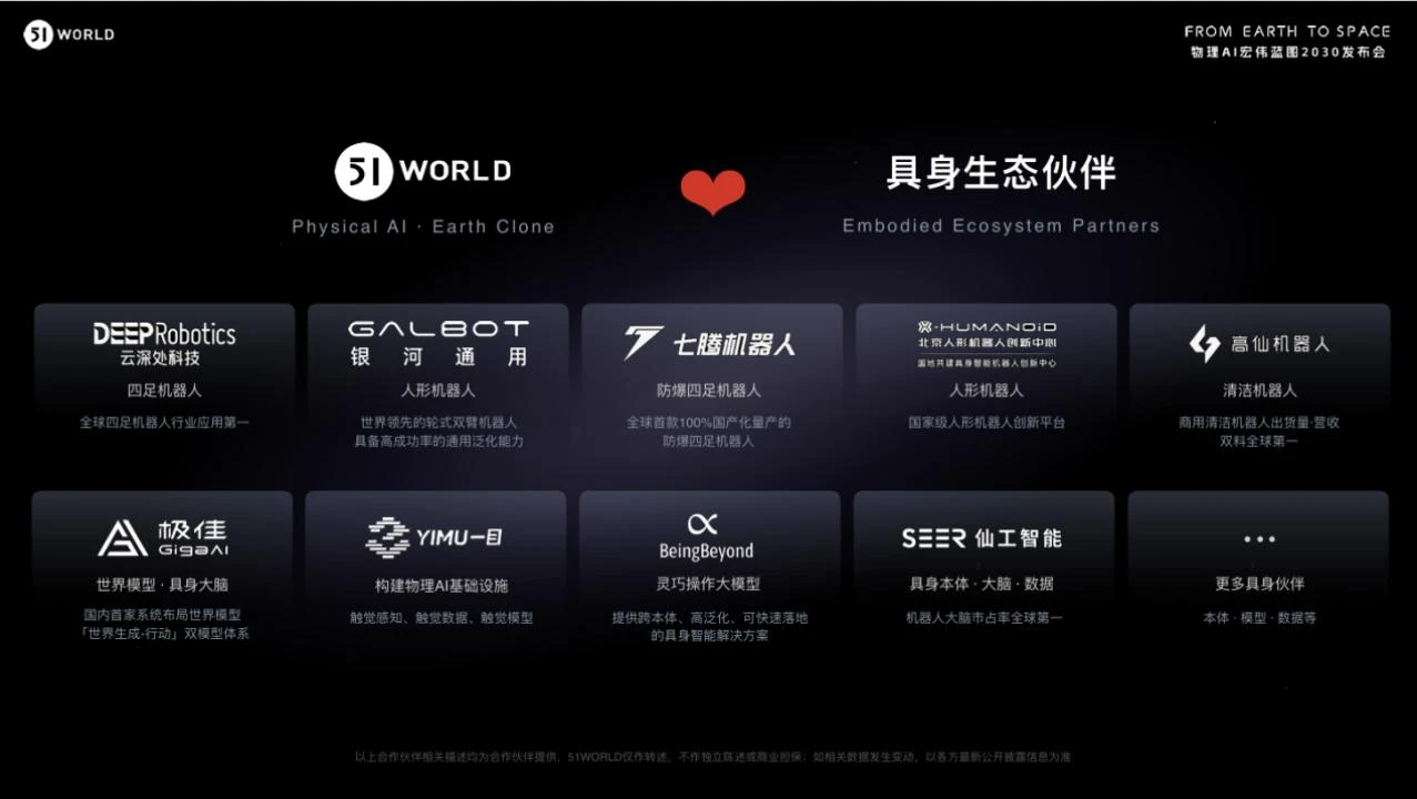 五一视界发布两大具身产品，首次披露“低空-太空-深空”三层空天战略