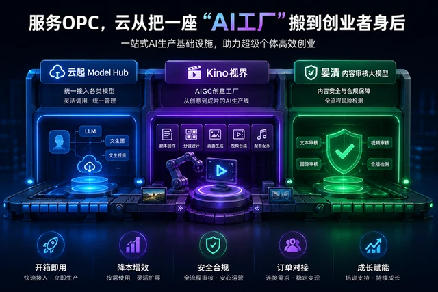 服务OPC，云从科技把一座“AI工厂”搬到创业者身后