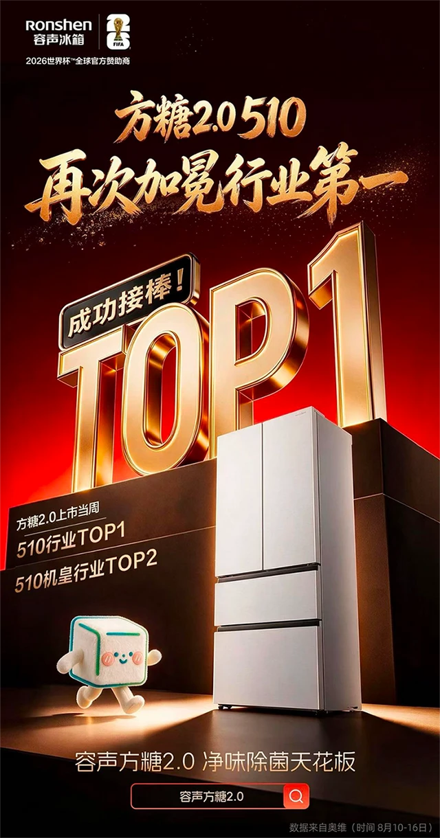 上市即登顶！容声方糖2.0首发当周斩获行业销额冠亚军