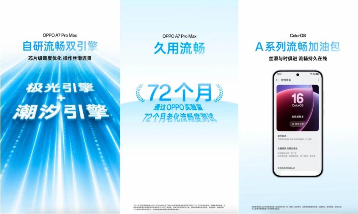 搭载行业首个七年长寿万级大电池，OPPO发布新一代耐用传奇A7 Pro Max
