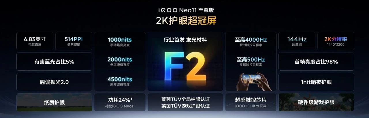 行业唯一2K屏&9100mAh性能旗舰 iQOO Neo11 至尊版国补到手价2899元起
