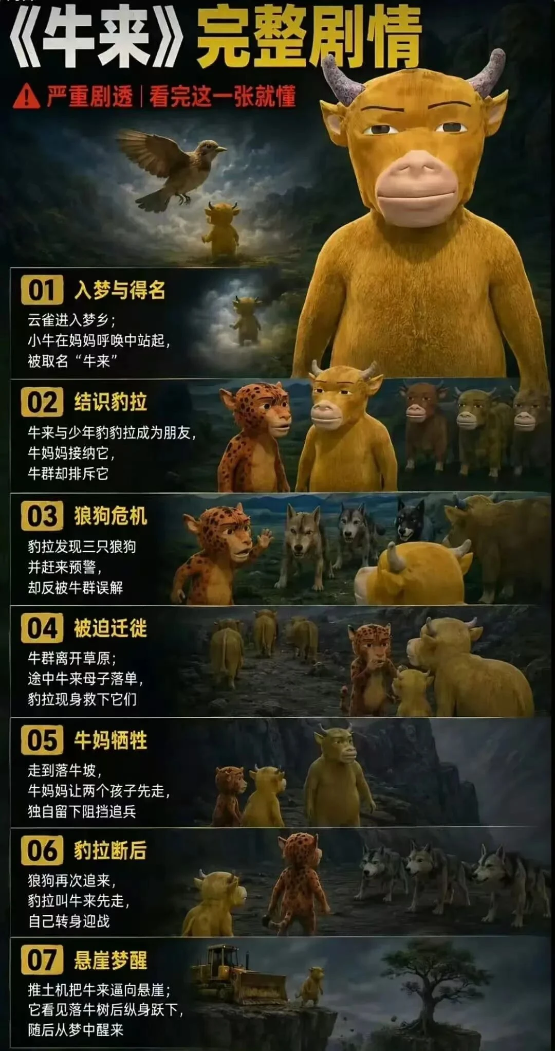 肤浅的你们，压根不知道《牛来》究竟有多牛