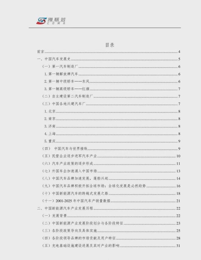 报告解读｜《中国汽车海外营销蓝皮书（2026）》（可下载）