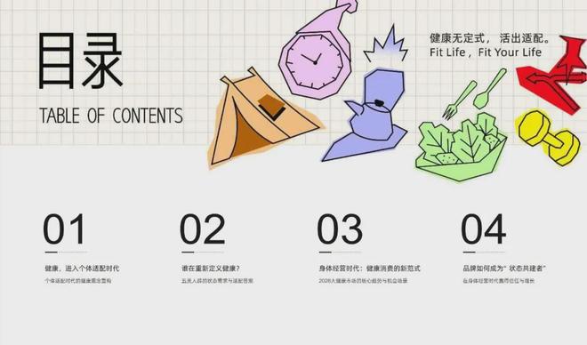 报告解读｜《2026健康生活消费趋势报告》（可下载）