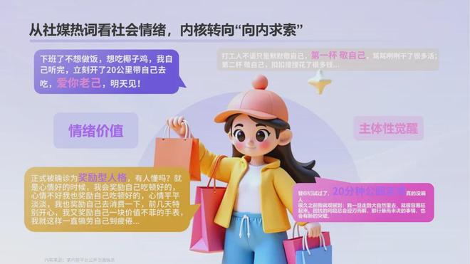 报告解读|《2026年情绪经济电商消费报告》(可下载)