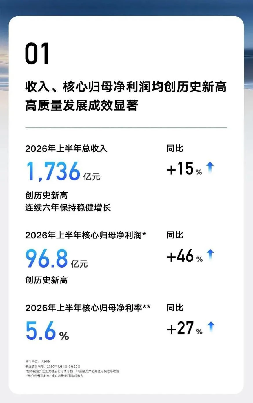 李书福奔向“下一个战场”