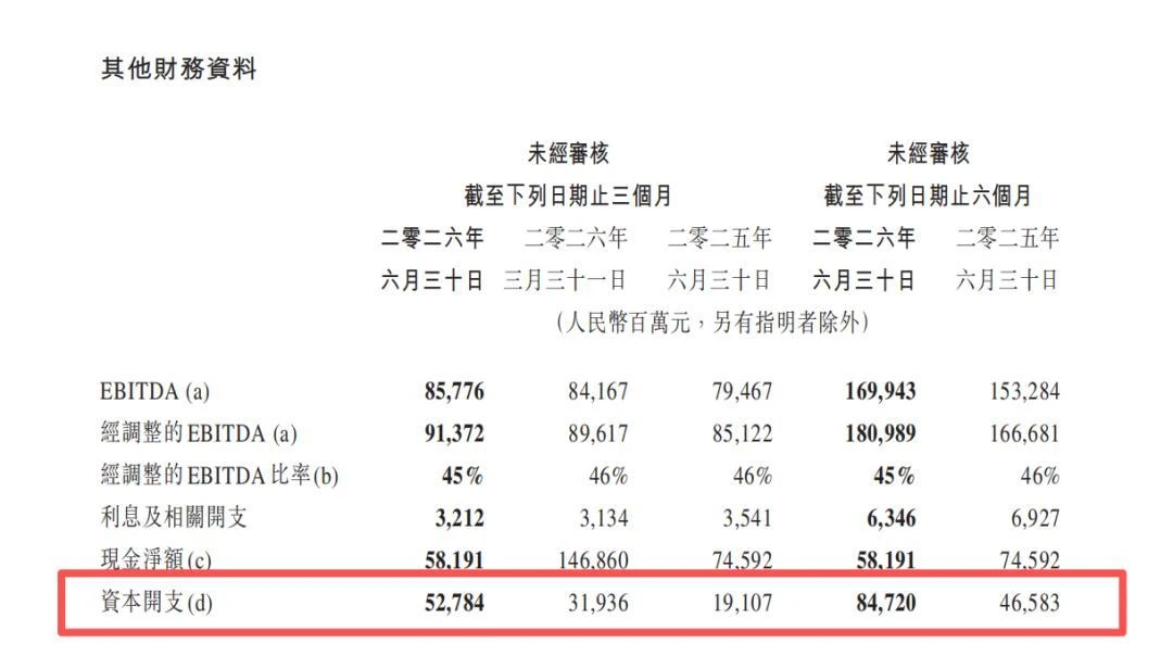 BAT为AI“换血”