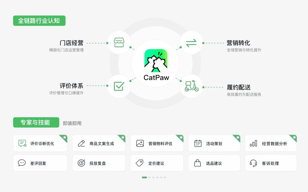 9万人“内测”三年，美团把自家AI工作台开放给了商家