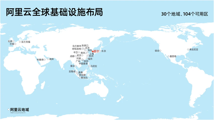阿里的新故事:一个“前沿智能工厂”的闭环与想象
