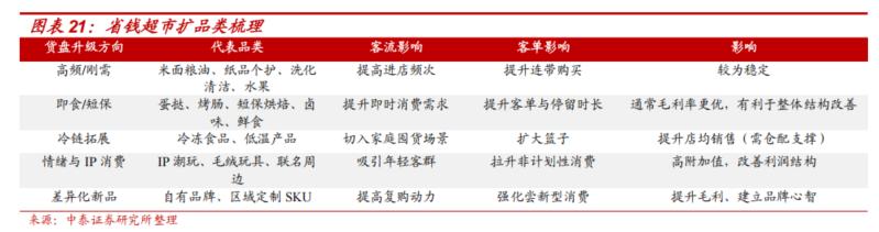 开店变难、加盟商回本周期被拉长,鸣鸣很忙有了新考题
