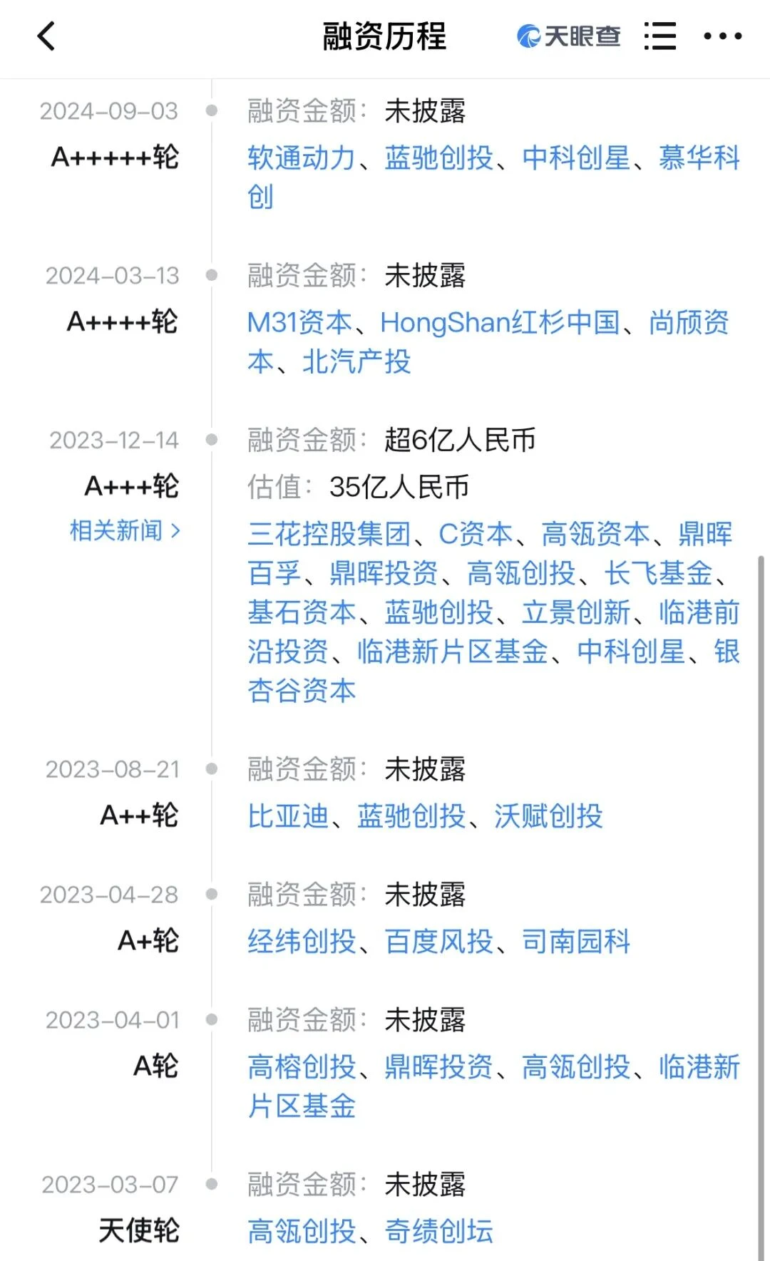 估值对标宇树,智元加速赶考
