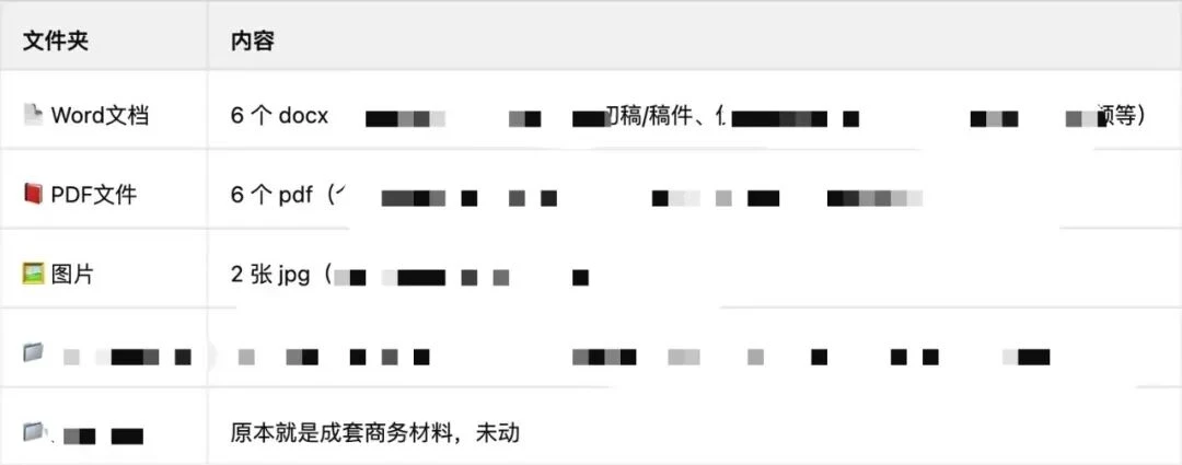 千问App部分功能探索收费,想学豆包能跑通吗?