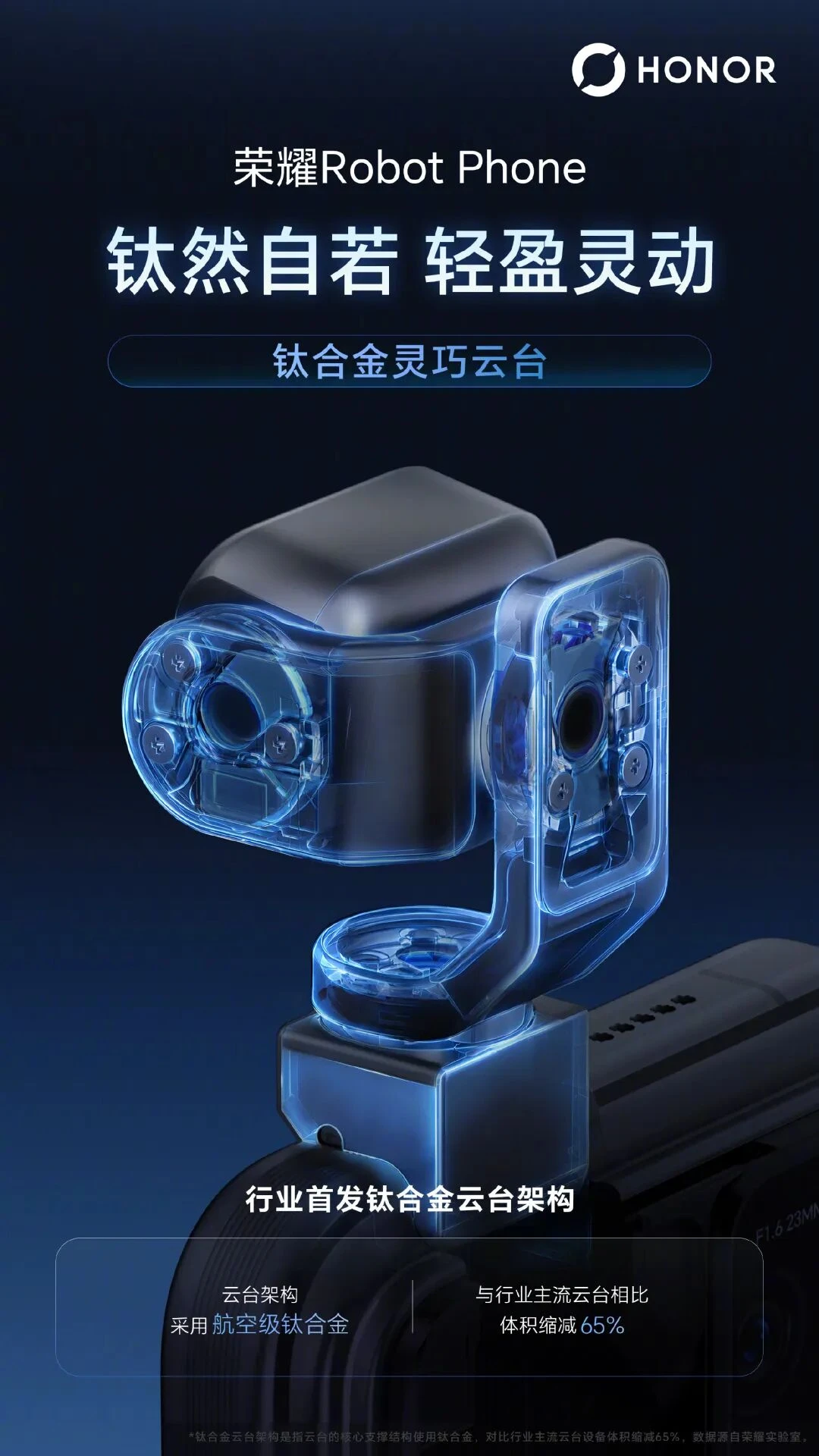荣耀的高端化焦虑,Robot Phone能解吗?