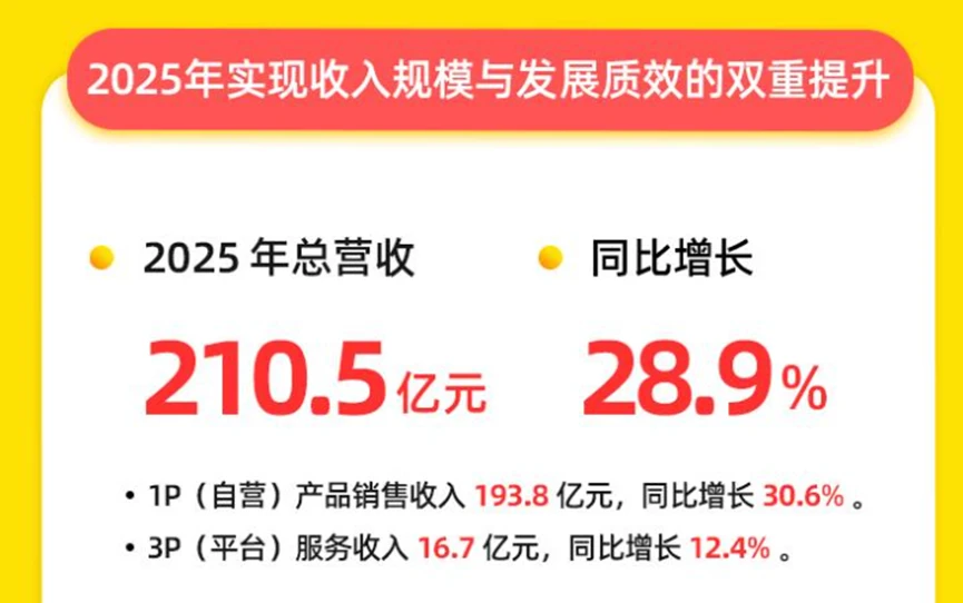 二手手机火爆,转转能否如愿IPO?
