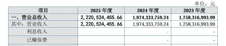 消费者反馈牛肉泥混入染发剂，英氏控股上市关键期遭遇品控大考
