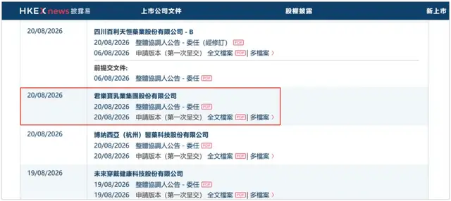 香港食安抽检不合格，与君乐宝冲击港股IPO撞了个满怀