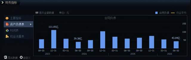 洋河“失守”江苏大本营
