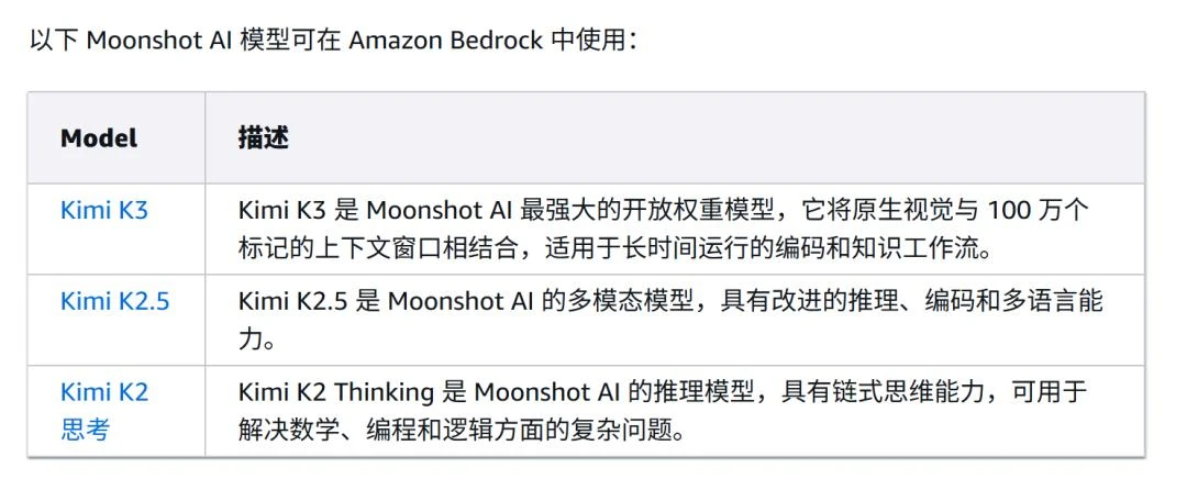 AI变天,Kimi怎么补齐“月之暗面”?