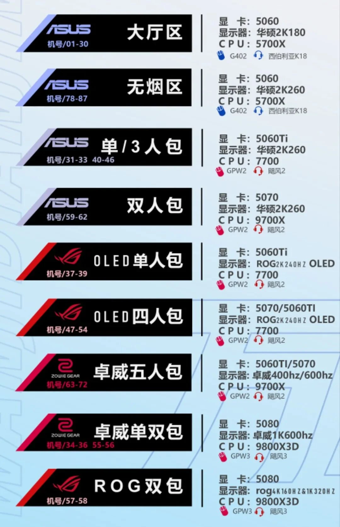 涨价30倍,网吧活得更好了?
