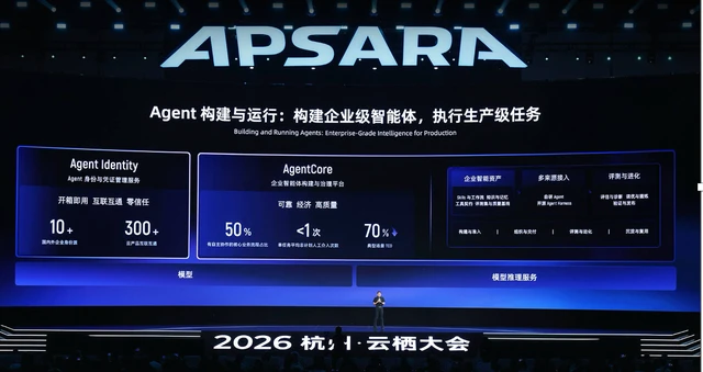 阿里云加速构建Agentic Cloud：AgentCore等新品问世