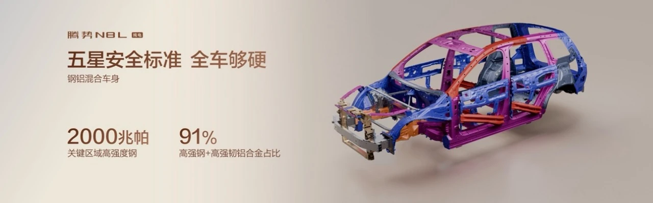 首搭AI超级智能体迪迪虾，腾势N8L纯电上市29.98万元起