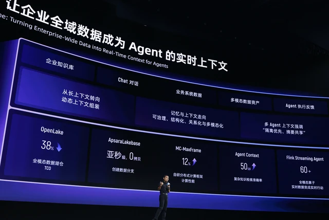 阿里云加速构建Agentic Cloud：AgentCore等新品问世