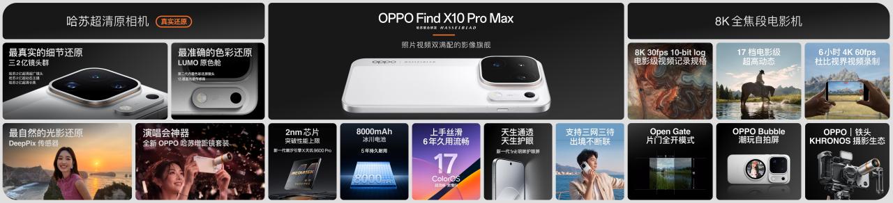 OPPO Find X10 系列发布 首发「哈苏超清原相机」+ 三 2 亿镜头群