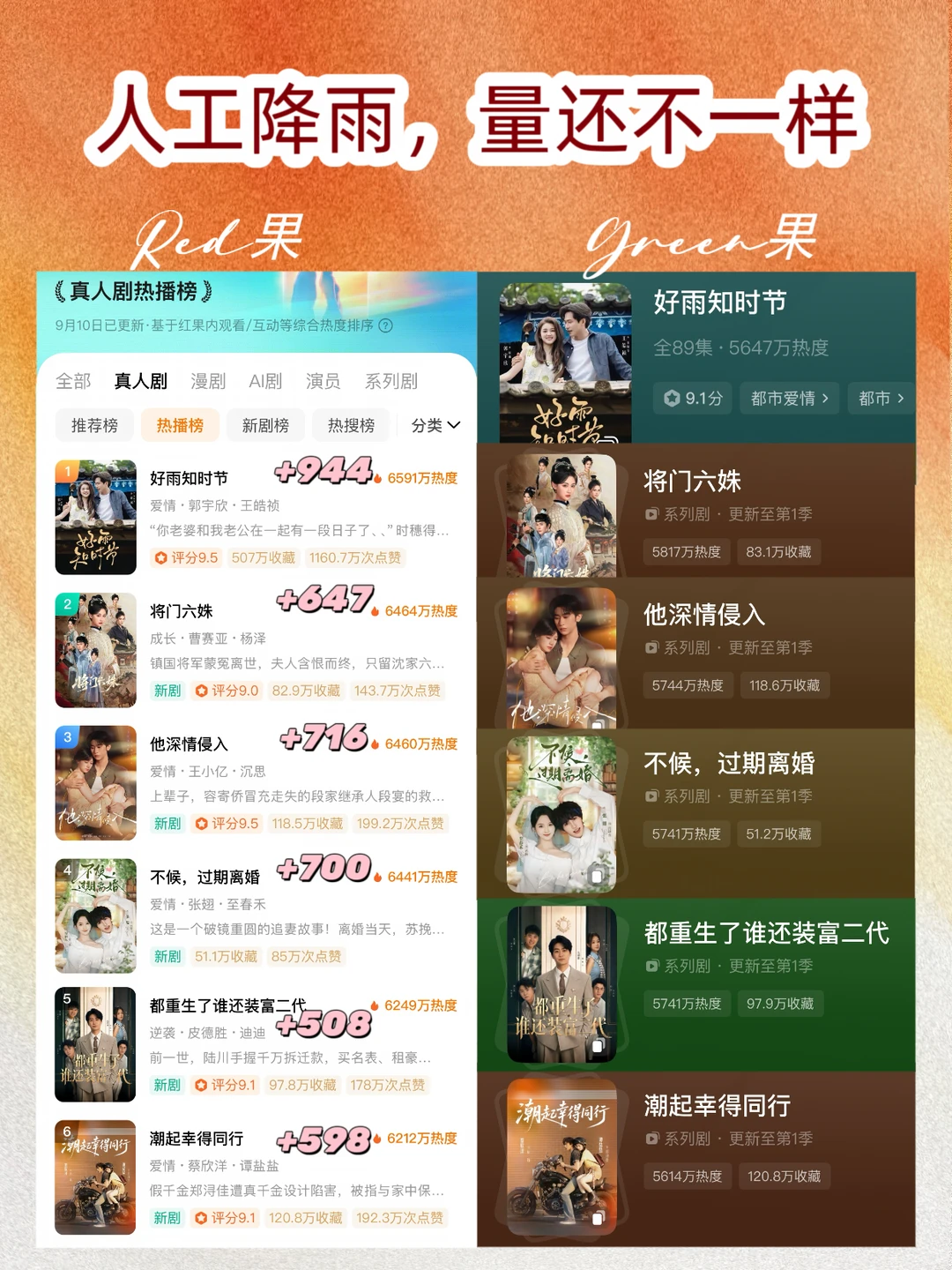 AI短剧的暴富神话，半年就退烧了