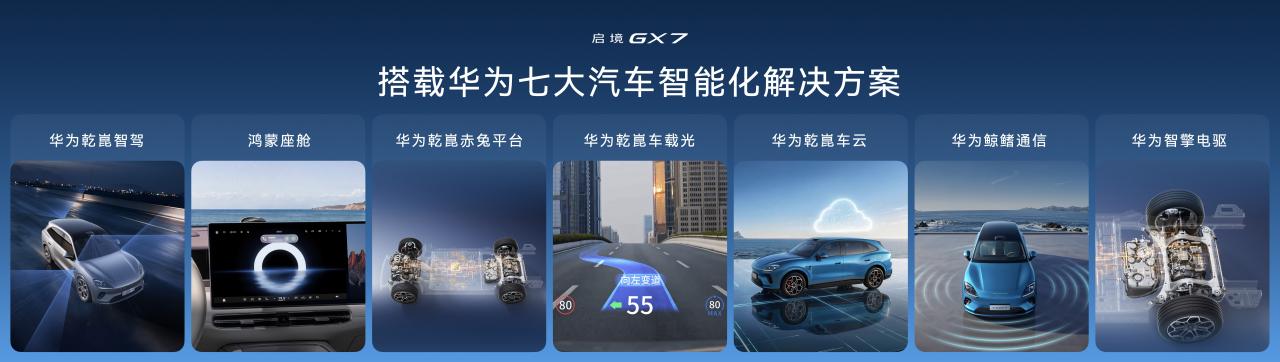 起步即搭载L3架构，阔五座开创者启境GX7正式预售24.99万起
