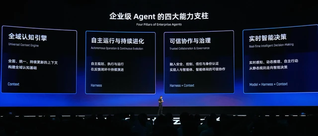 阿里云加速构建Agentic Cloud：AgentCore等新品问世