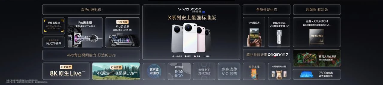影像表现全面进阶 vivo X500系列影像旗舰新品正式发布