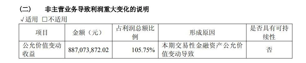 双击查看原图 国产GPU欣欣向荣,沐曦的利润从哪来?