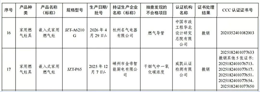 双击查看原图 二代接班后的老板电器,在找下一道“食神”招牌菜