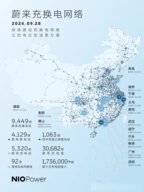 抄底蔚来换电网络，吉利做的一手好买卖