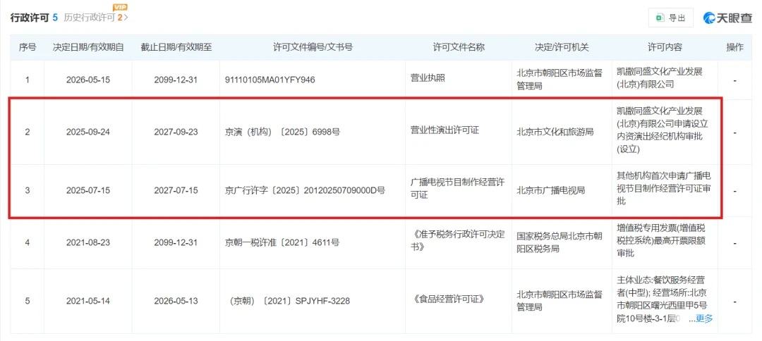 演艺市场的水,深得能淹死你