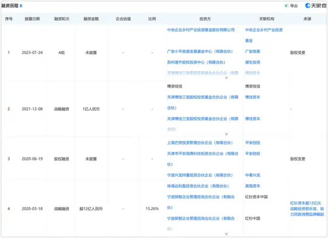 香港食安抽检不合格，与君乐宝冲击港股IPO撞了个满怀