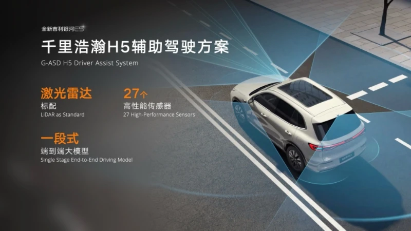 主流纯电SUV第一选择！全新吉利银河E5上市限时先享价9.78万元起