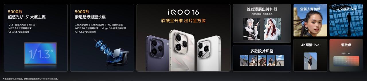 超 Pro Max 性能旗舰 iQOO16正式发布并开售