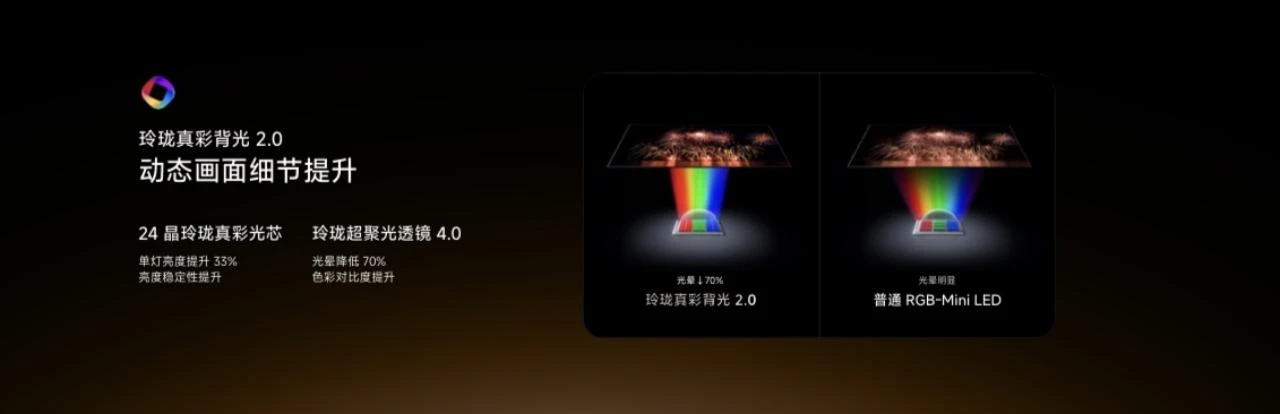海信电视秋季新品打出王炸，双7旗舰首发，RGB-Mini LED电视体验常用常新