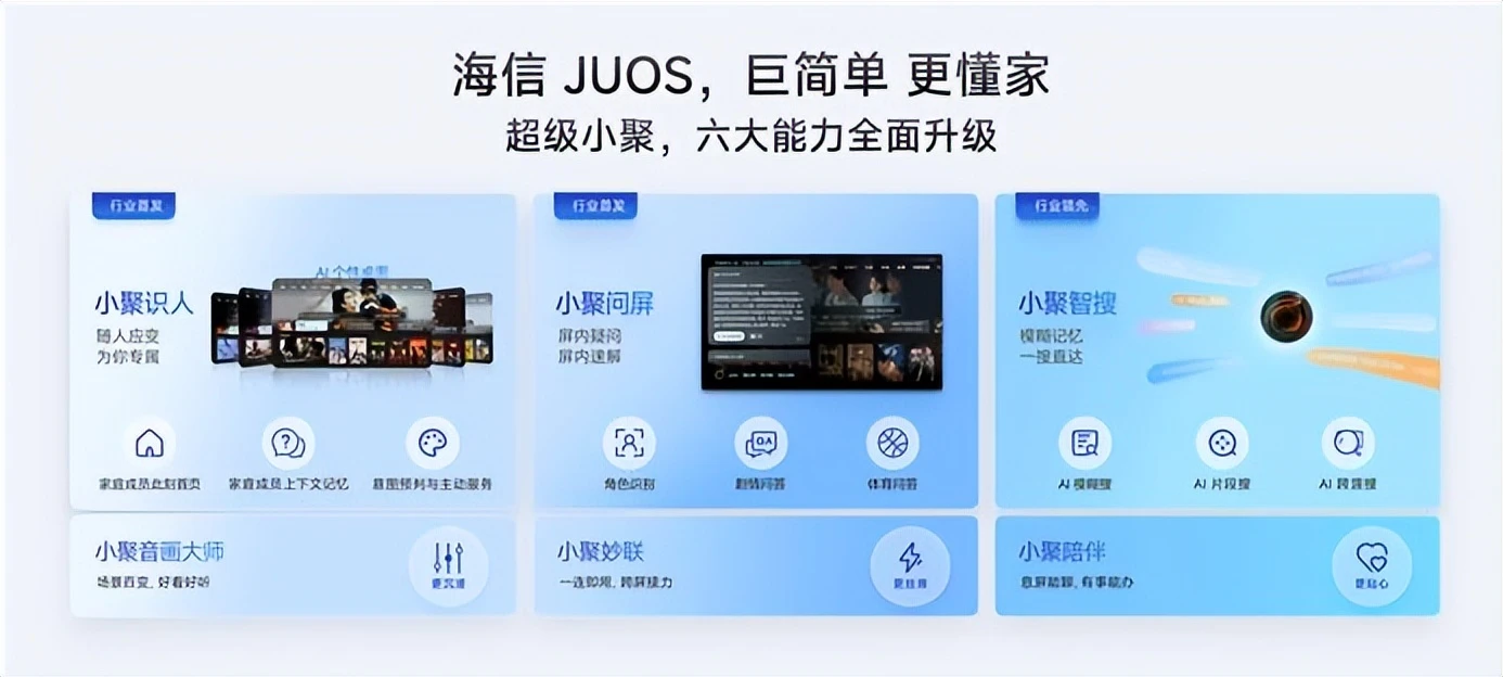 巨简单，更懂家！行业首个家庭智能伴侣级AIOS，来了