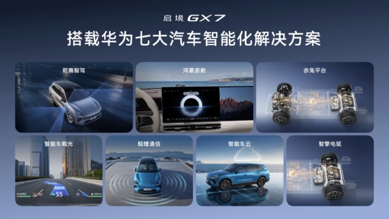 启境GX7限时权益价22.99-29.19万元，起步即L3，打造面向L3时代的现象级产品