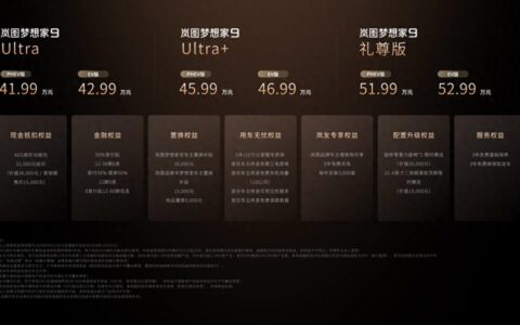 41.99万元起！岚图梦想家9上市 以中国智造重塑高端MPV价值坐标