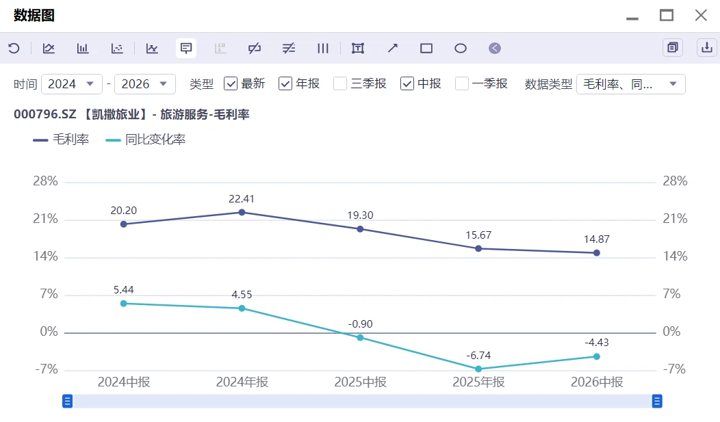 演艺市场的水,深得能淹死你