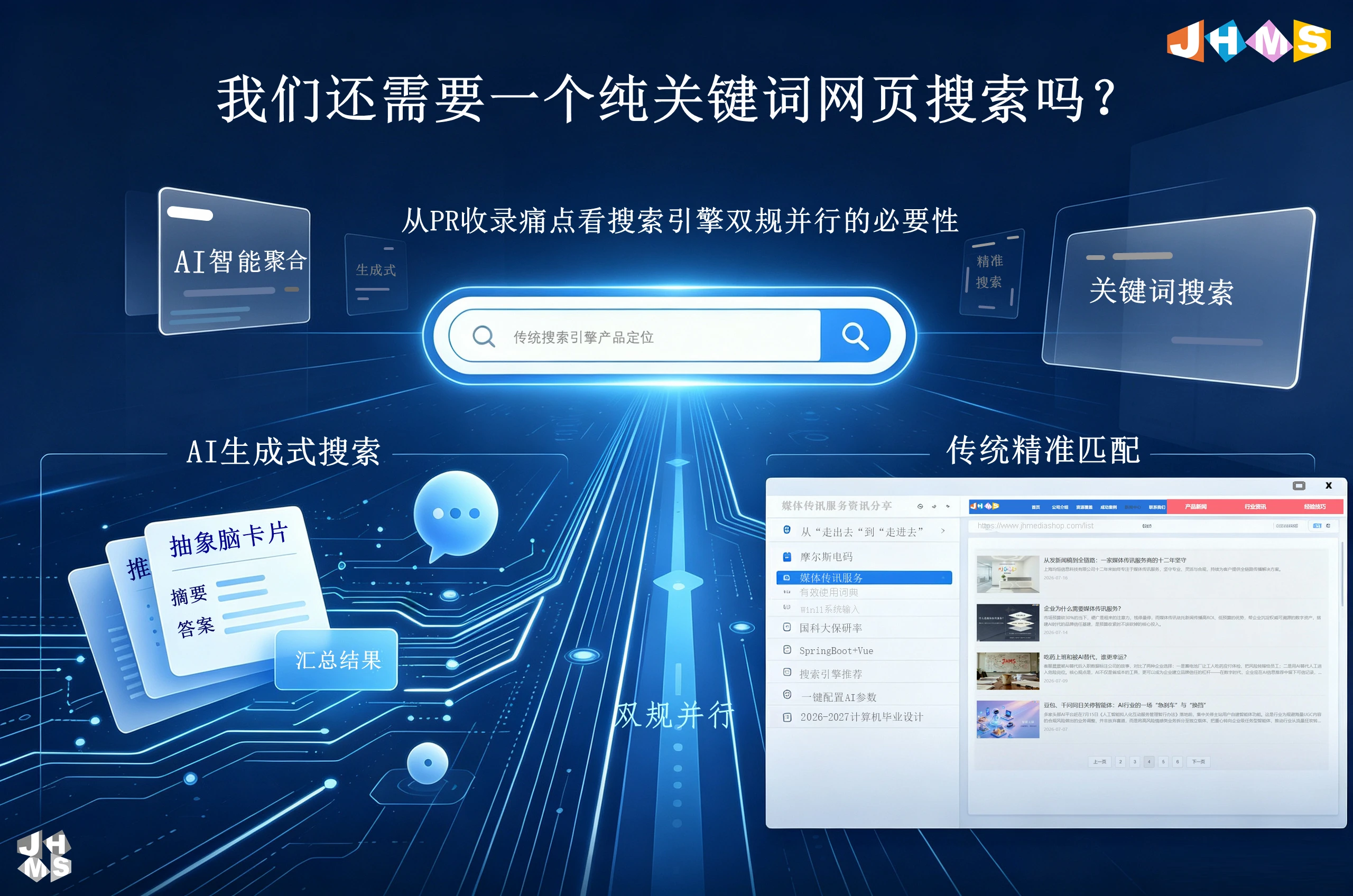 比起AI改造一切,搜索或许更需要双轨并行