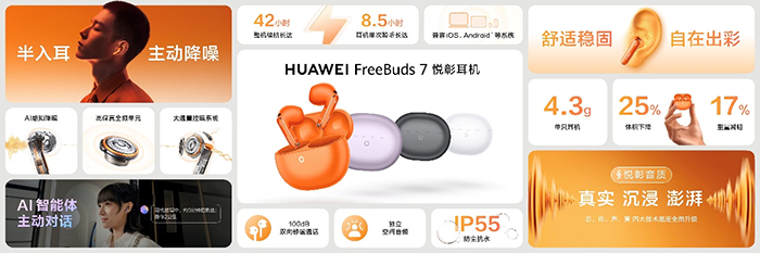 华为一口气发布HarmonyOS 7、Mate XT 2等多款重磅新品