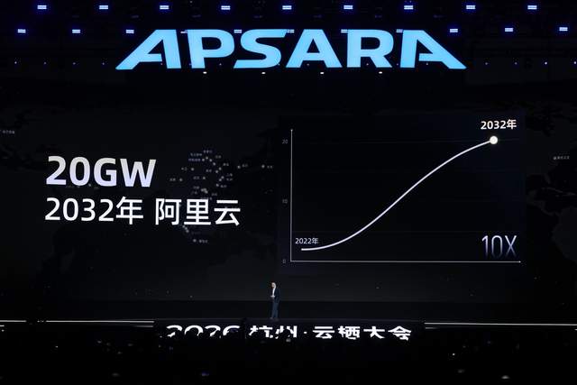 阿里吴泳铭：未来机器思考总量将是人类的1000倍以上